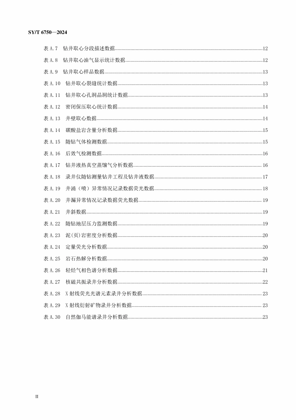 SYT 6750-2024 录井现场数据采集格式.pdf_第3页