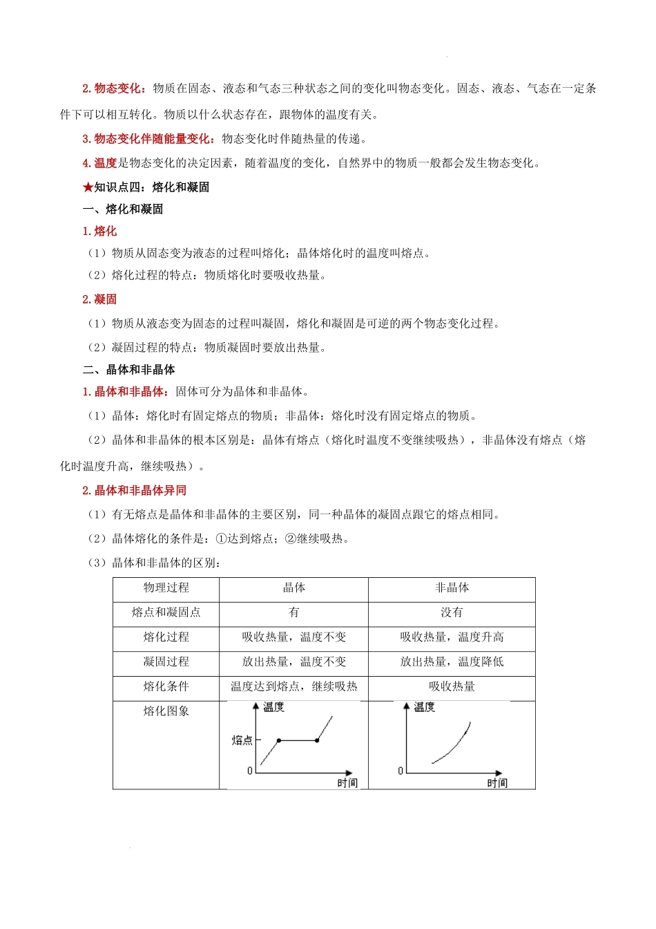 2026年中考物理必背知识手册（思维导图+背诵手册）第三章  物态变化.docx_第3页