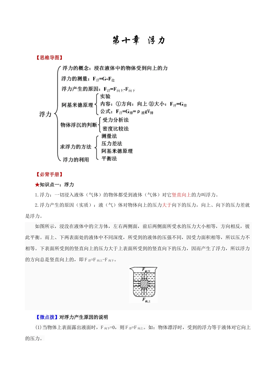 2026年中考物理必背知识手册（思维导图+背诵手册）第十章++浮力.docx_第1页