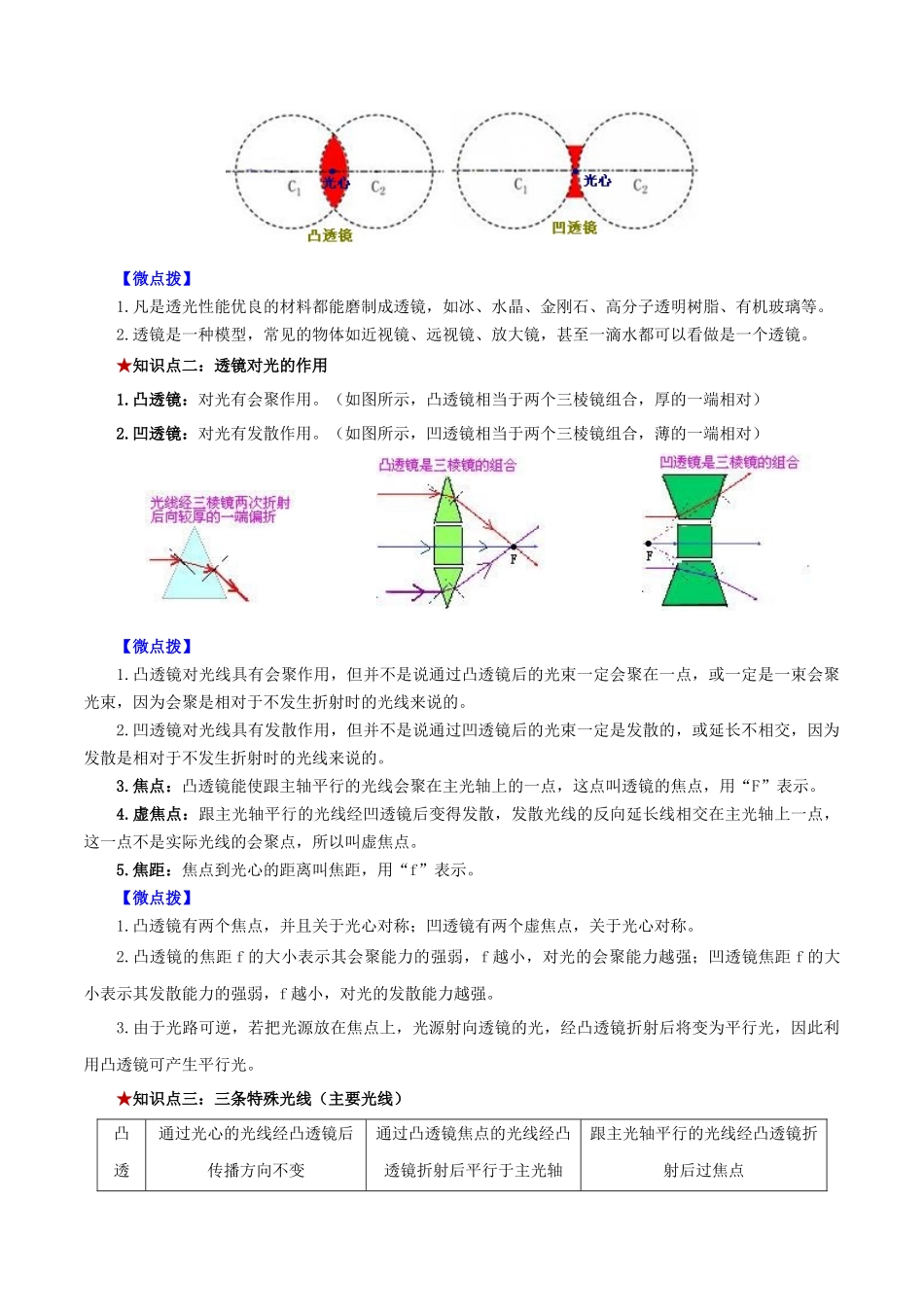 2026年中考物理必背知识手册（思维导图+背诵手册）第五章++透镜及其应用.docx_第2页