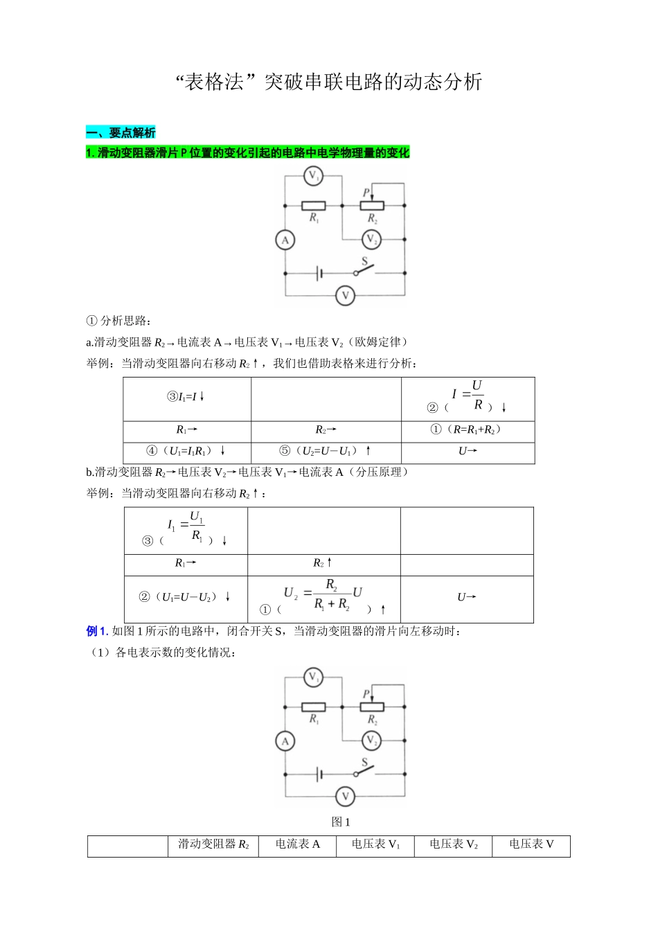 2026年中考物理复习----“表格法”突破串联电路的动态分析.docx_第1页