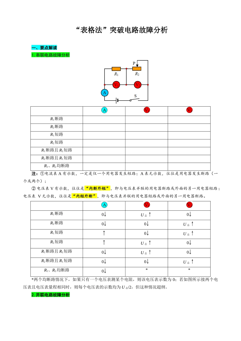 2026年中考物理复习-----“表格法”突破电路故障分析.docx_第1页