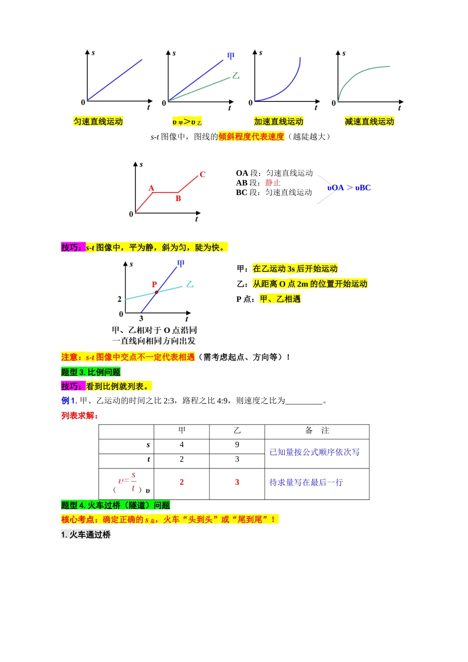 2026年中考物理复习-----2.“速度综合”重难点突破及题型归类.docx_第2页
