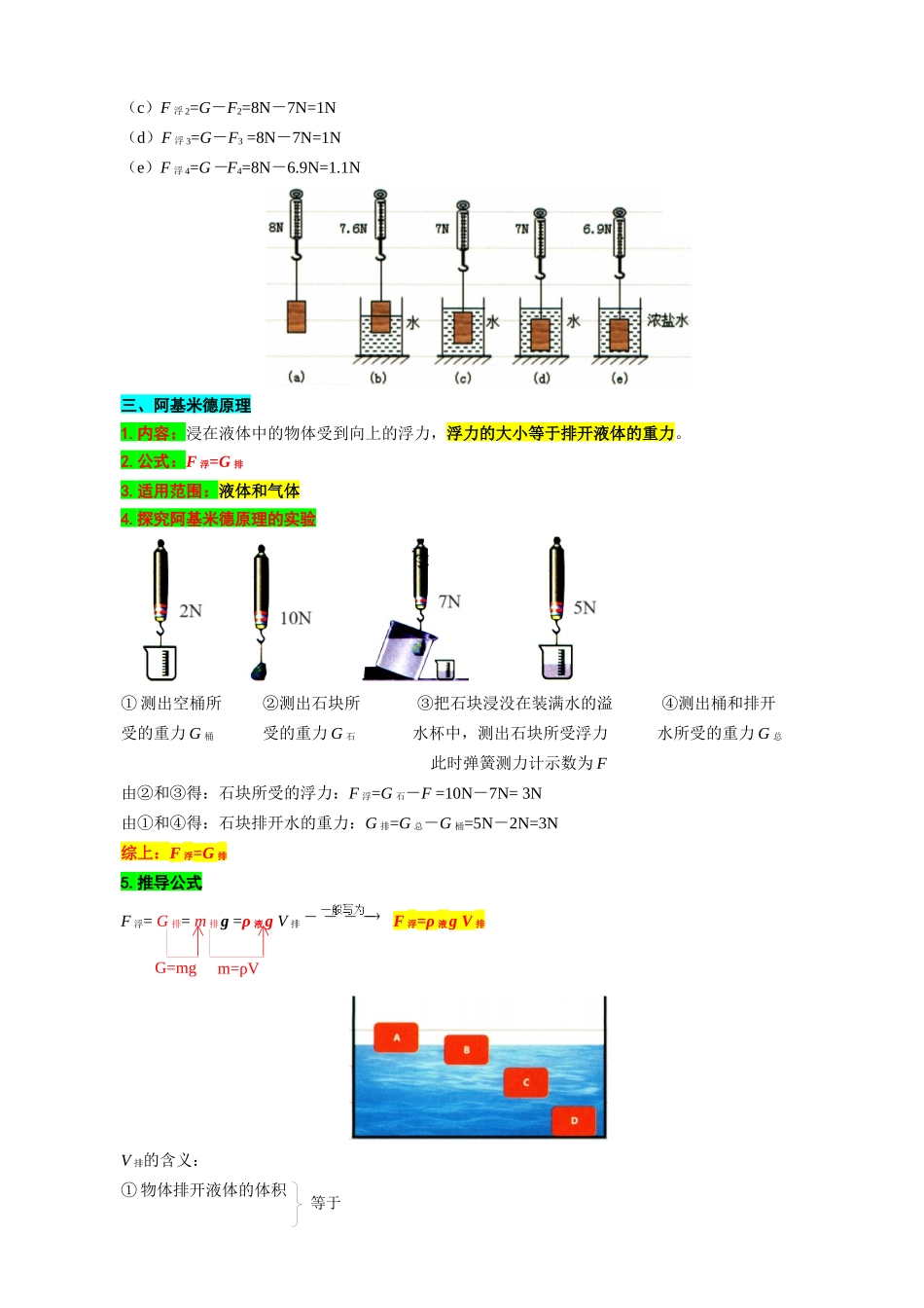 2026年中考物理复习-----18.“浮力及其计算”重难点突破与题型归类.docx_第2页