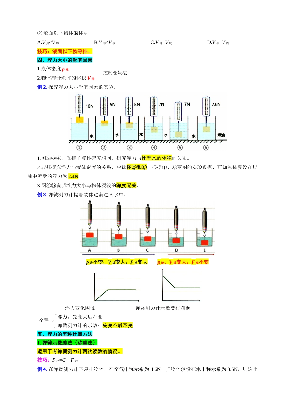 2026年中考物理复习-----18.“浮力及其计算”重难点突破与题型归类.docx_第3页