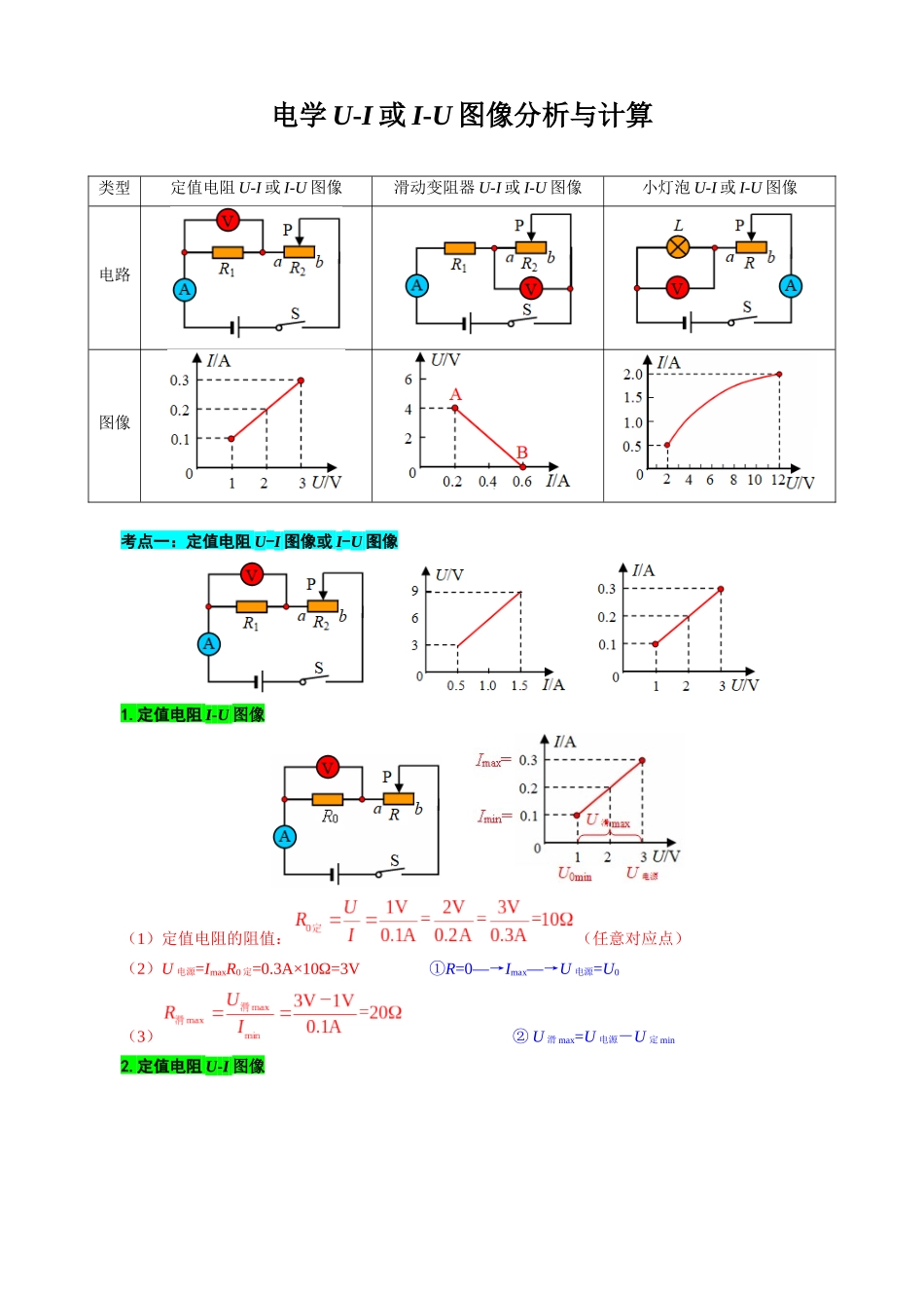 2026年中考物理复习----电学U-I或I-U图像分析与计算.docx_第1页