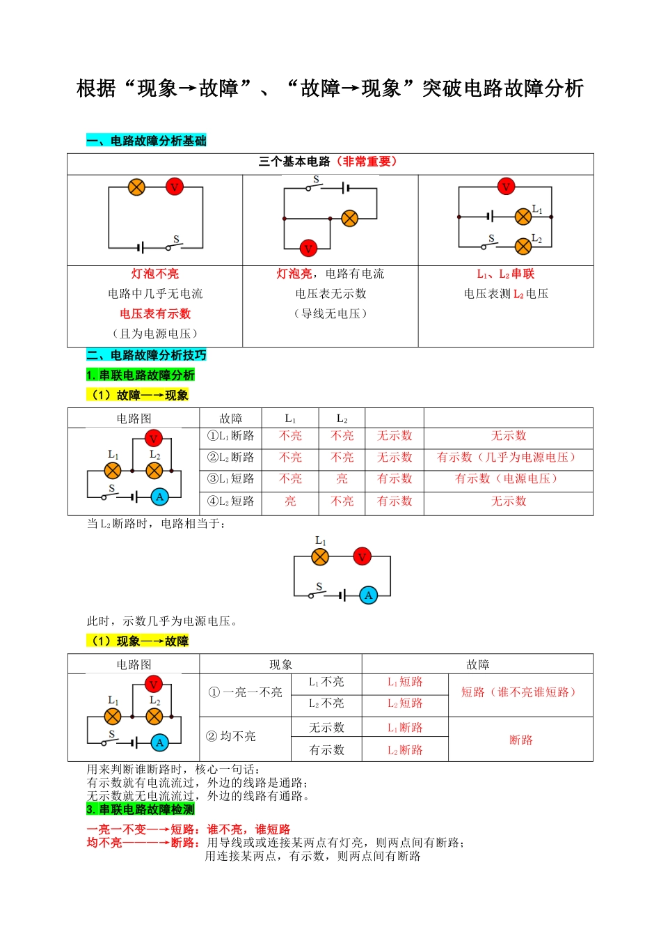 2026年中考物理复习-----根据“现象→故障”、“故障现象”突破电路故障分析.docx_第1页