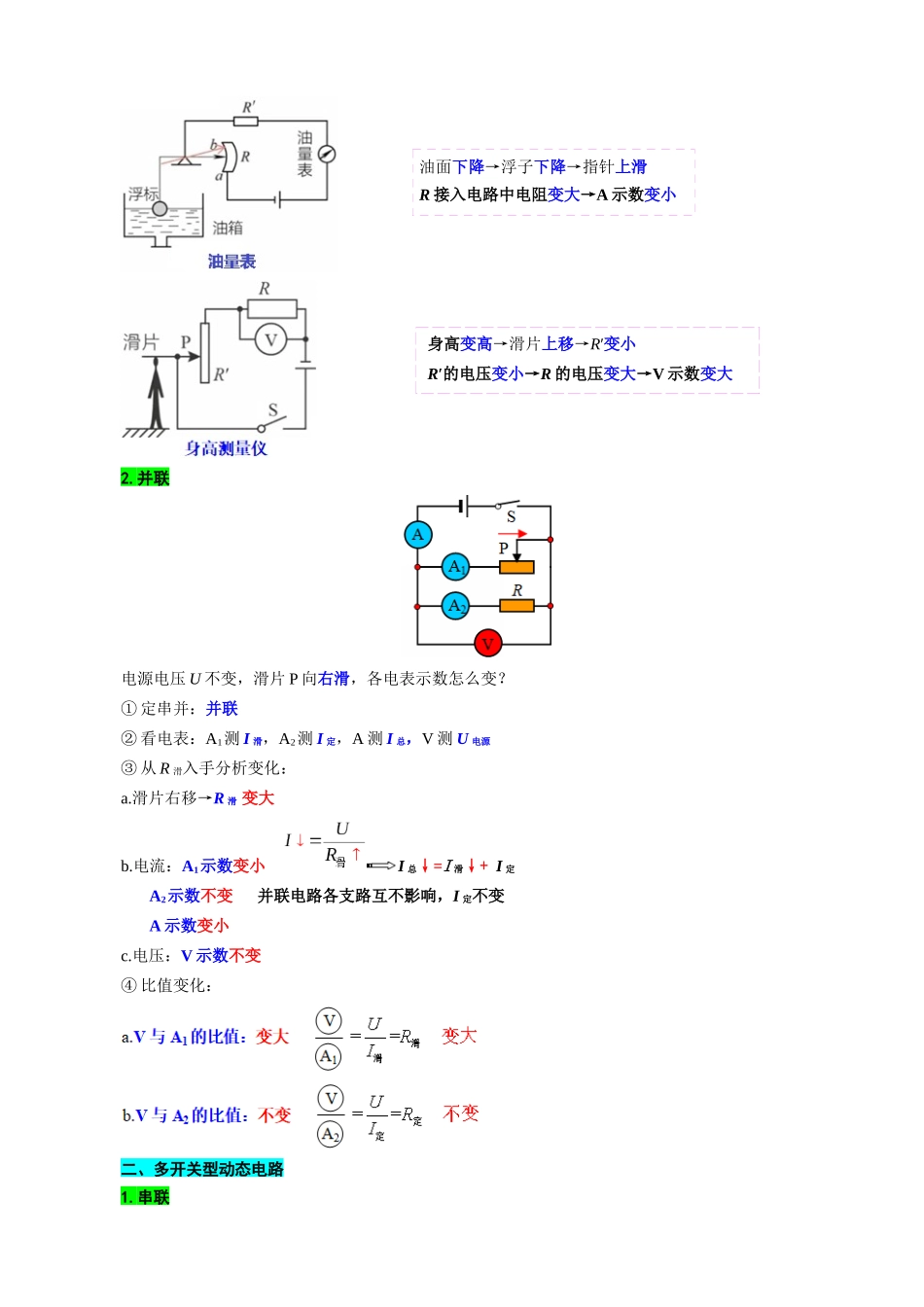 2026年中考物理复习-----欧姆定律动态电路的类型及分析.docx_第2页