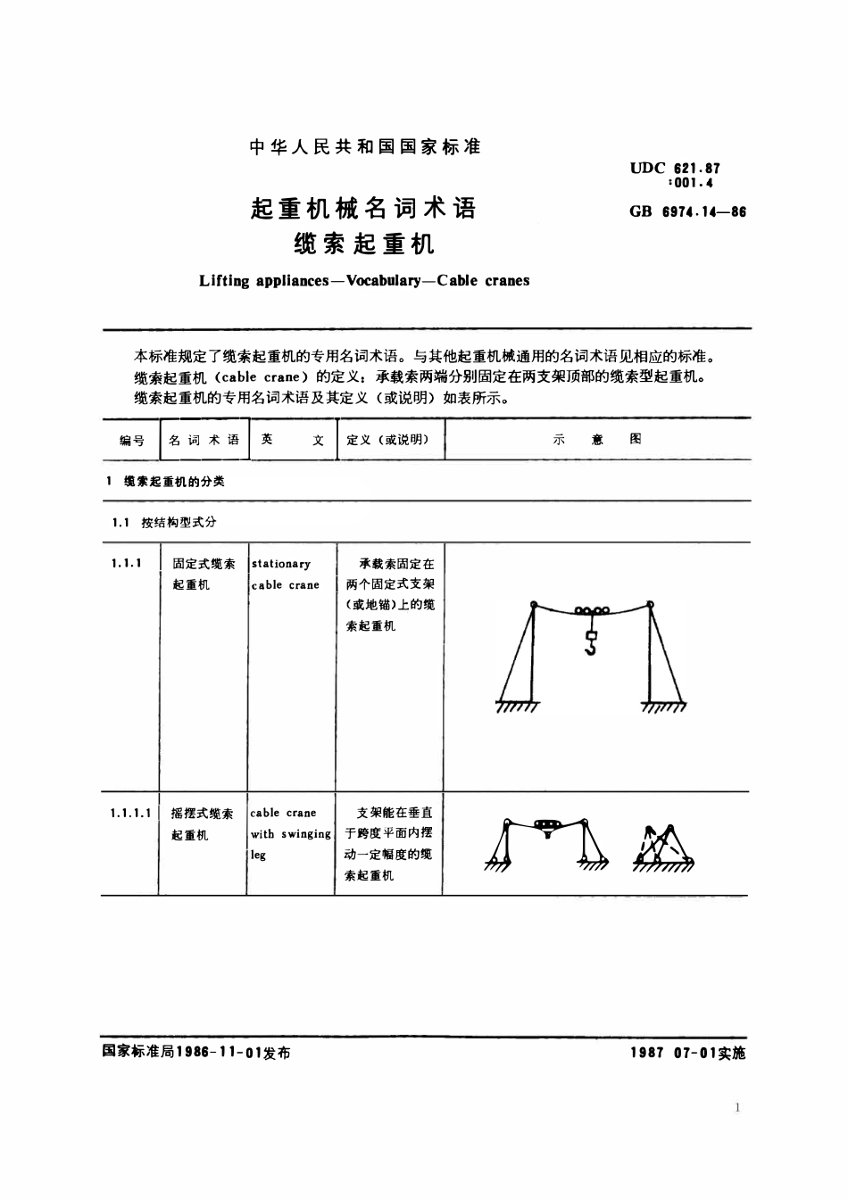 GBT 6974.14-1986 起重机械名词术语 缆索起重机.pdf_第2页