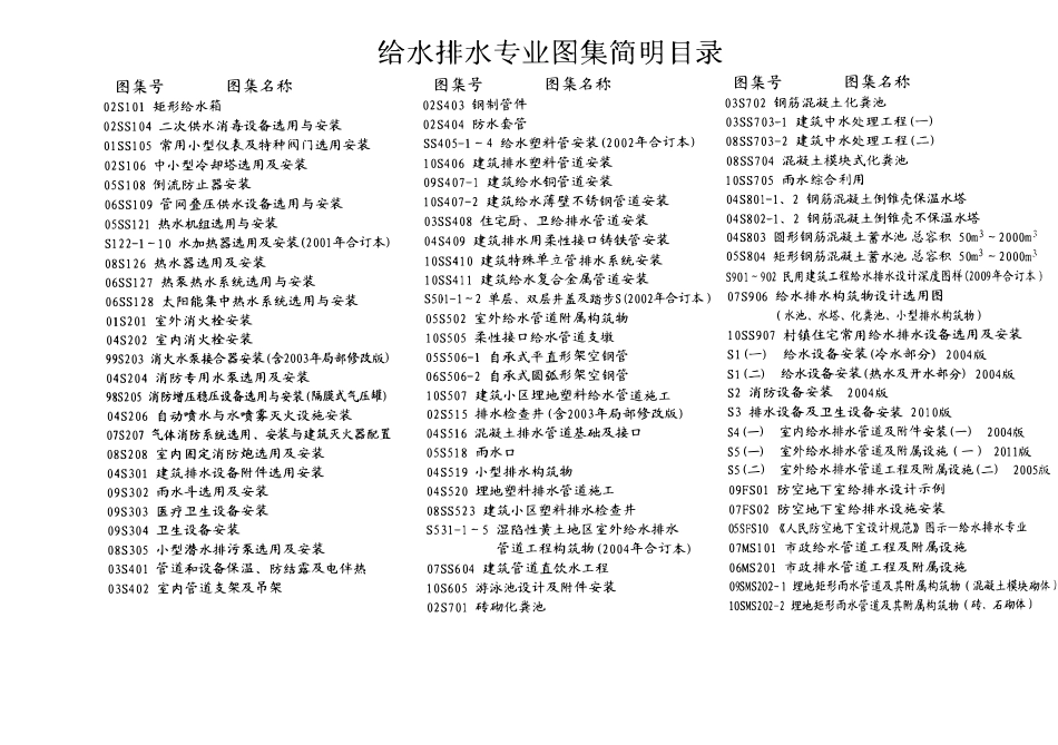10S605 游泳池设计及附件安装.pdf_第2页