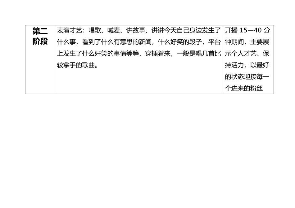 （哔哩哔哩）搞笑逗乐类直播策划-一个月花光十个亿你该怎么花？【MXH】.docx_第2页