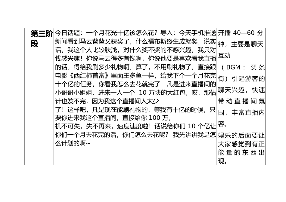 （哔哩哔哩）搞笑逗乐类直播策划-一个月花光十个亿你该怎么花？【MXH】.docx_第3页