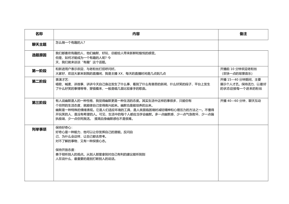 （哔哩哔哩）每日话题直播策划-怎么做一个有趣的人【MXH】.docx_第1页
