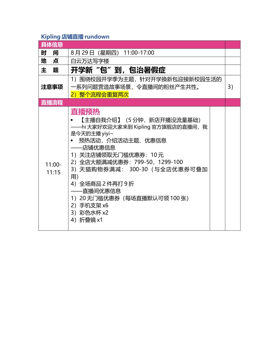 【电商带货直播脚本】Kipling店铺直播脚本rundown【MXH】.doc_第1页