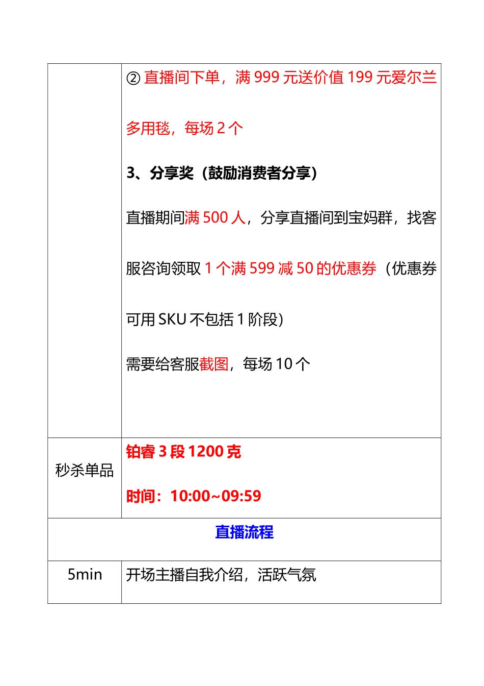 【电商带货直播脚本】美赞臣直播rundown【MXH】.doc_第3页