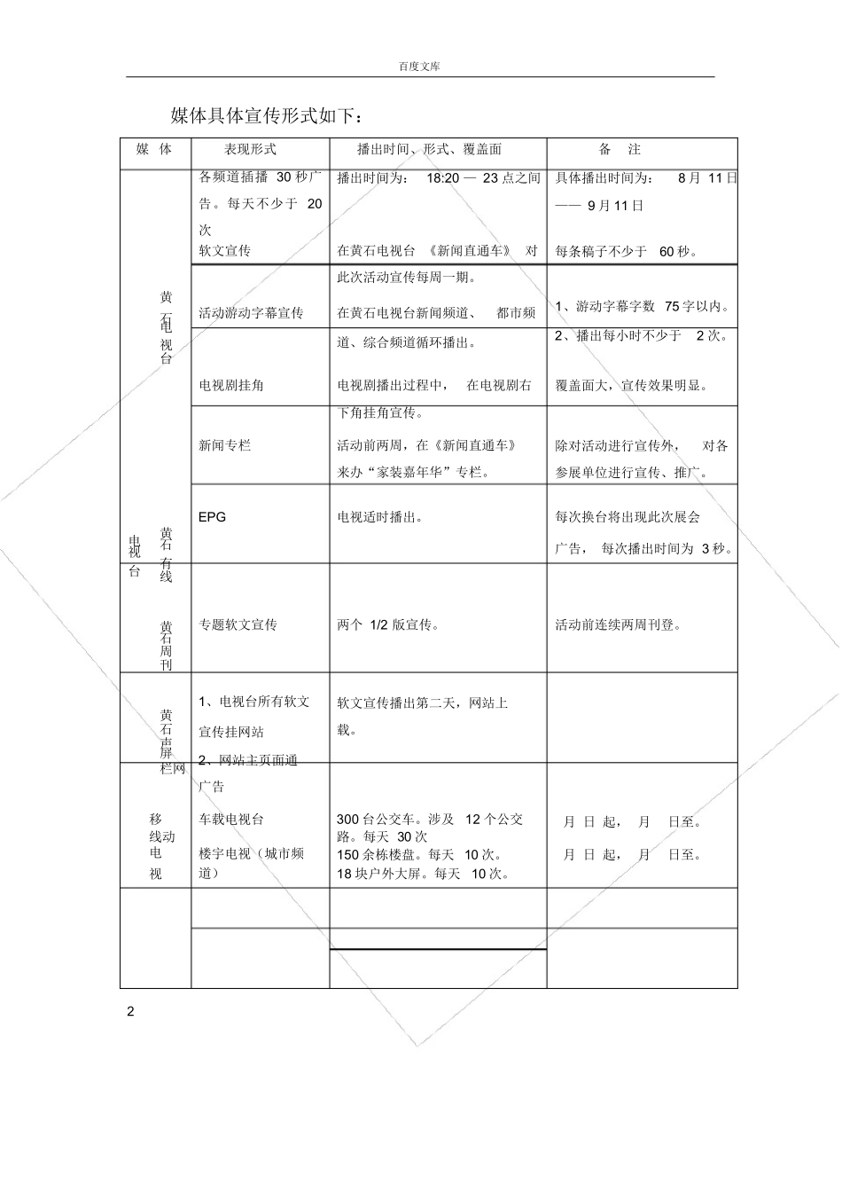 【方案】家装建材直播活动实施方案.docx_第2页