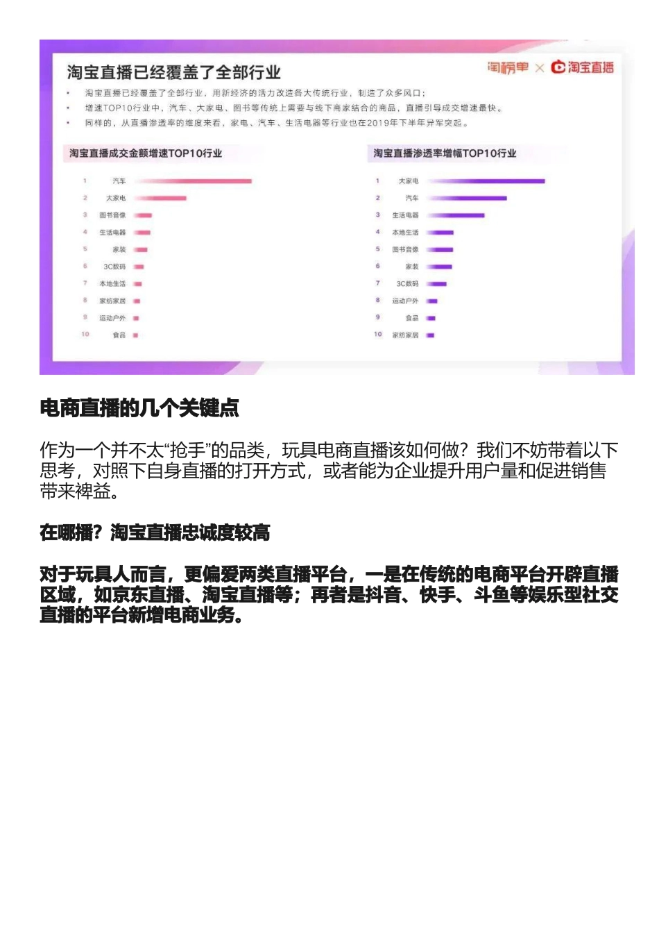 【方案】玩具电商直播蓝海变红海，你怎么分一杯羹.docx_第3页