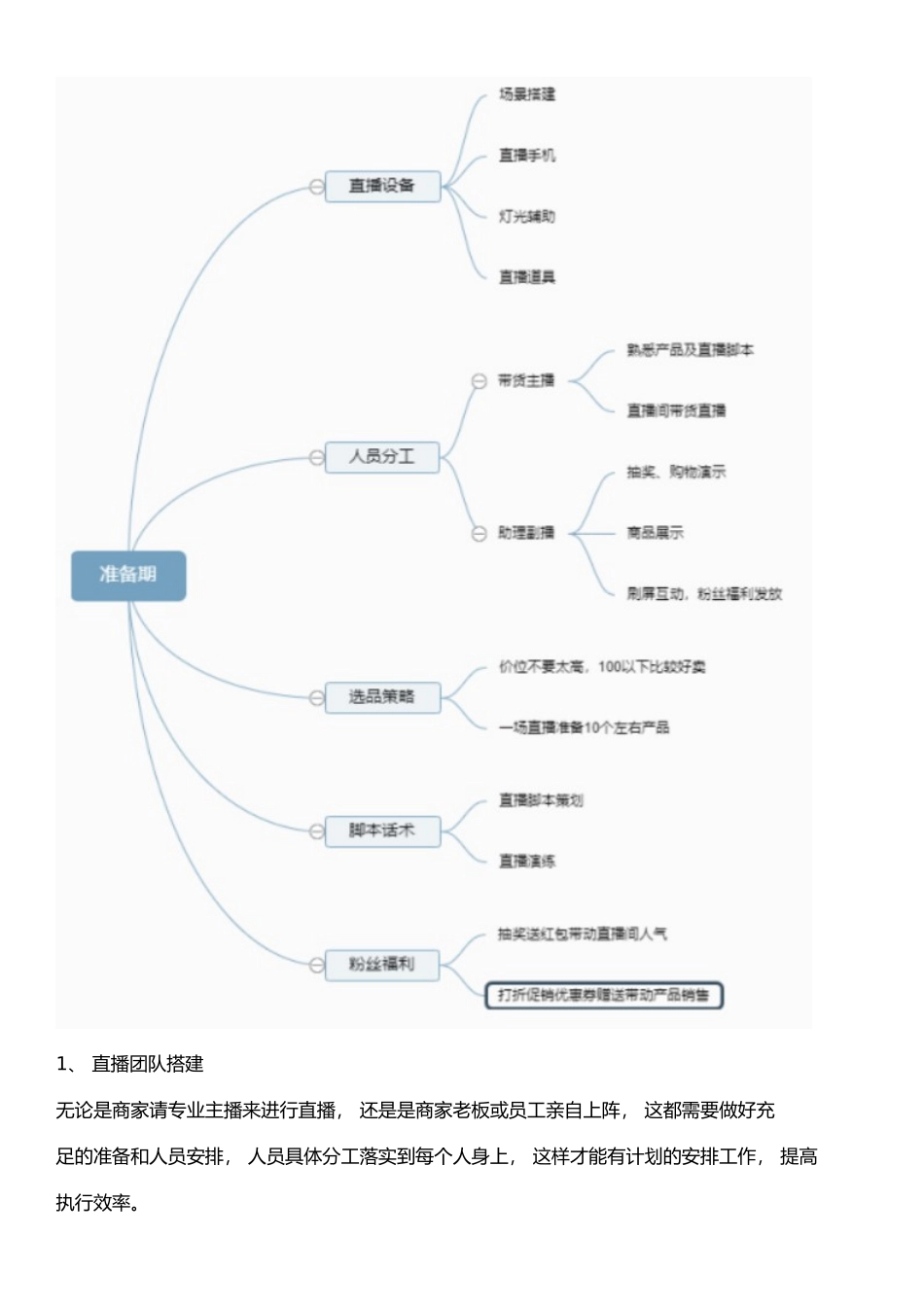 【服装类】服装品牌电商直播带货活动执行方案.docx_第2页