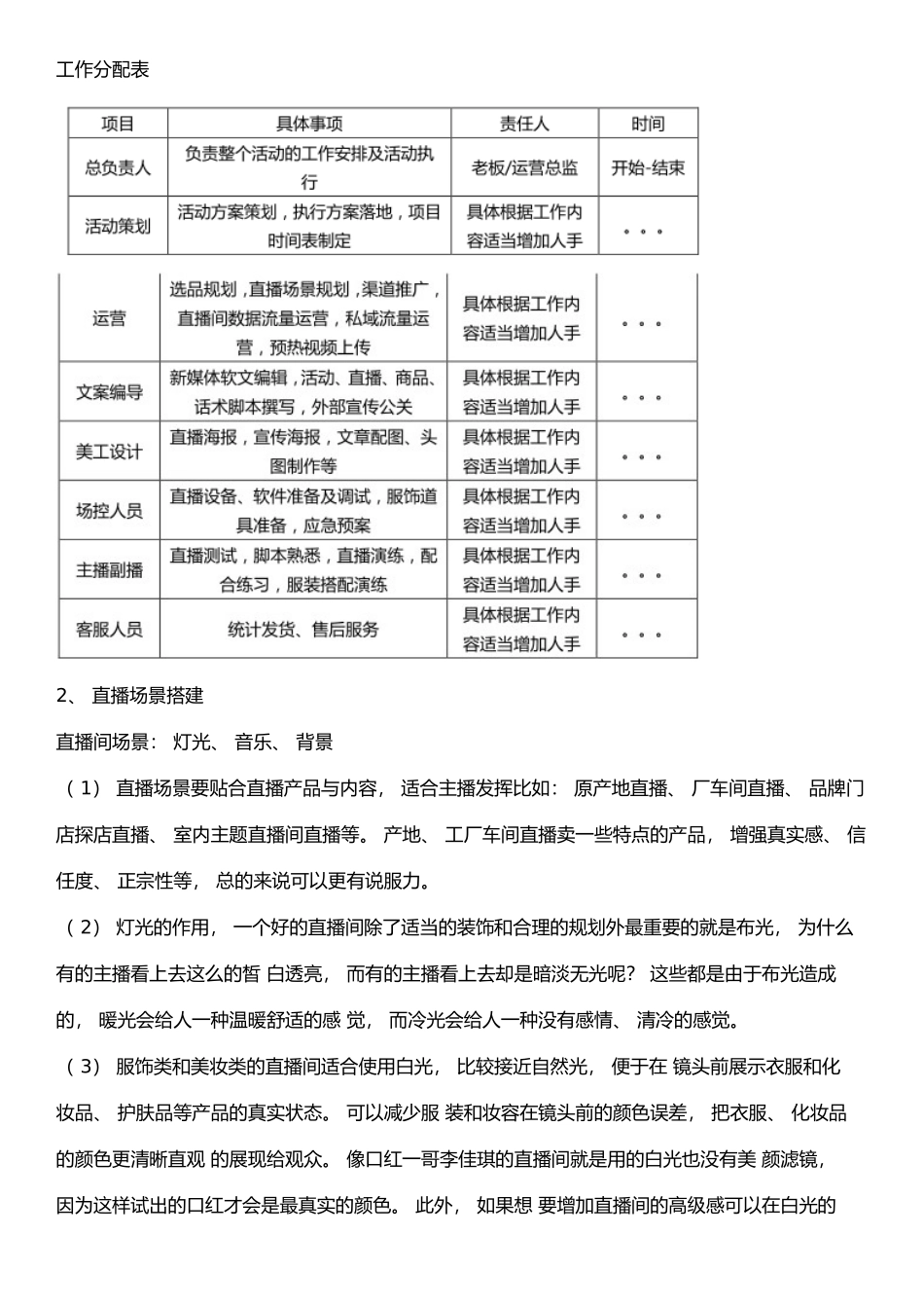 【服装类】服装品牌电商直播带货活动执行方案.docx_第3页