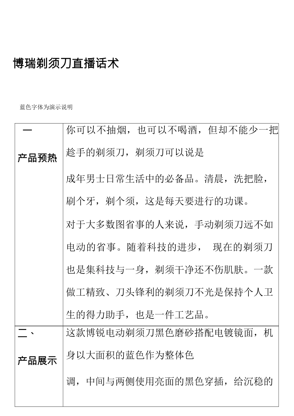 【话术】日用类-博瑞剃须刀直播话术.docx_第1页