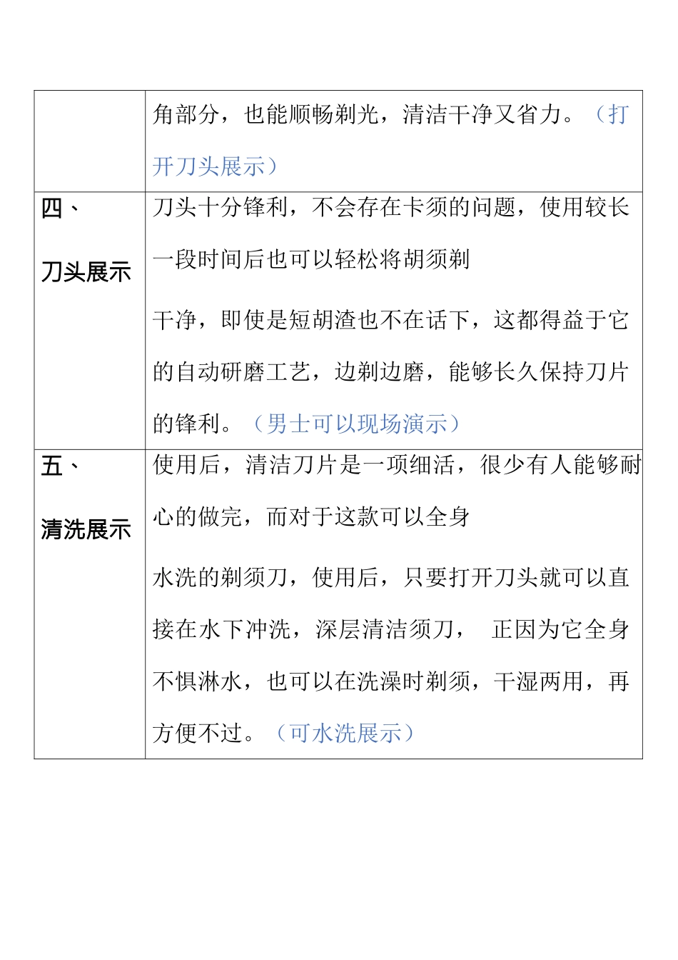 【话术】日用类-博瑞剃须刀直播话术.docx_第3页
