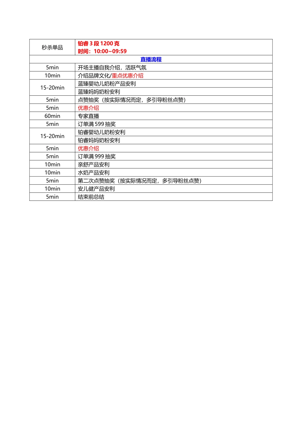 【脚本】美赞臣直播脚本.doc_第2页