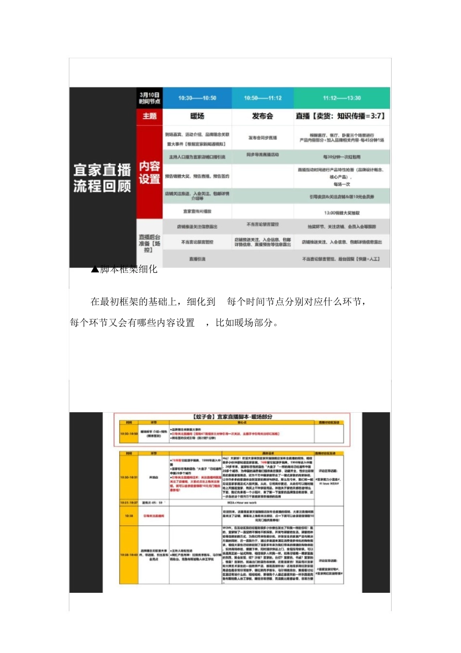 【脚本】直播带货台本剧本脚本-宜家直播脚本.docx_第2页