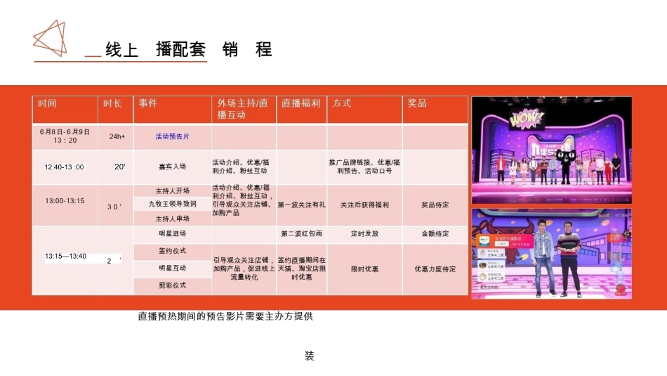 【男装类】2020整理(直播)九牧王天猫直播方案.docx_第3页