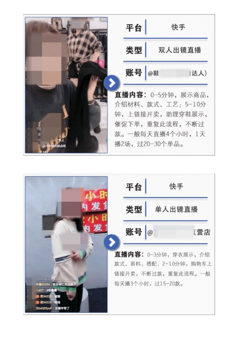 【女鞋类】女装鞋类行业直播的3种类型.docx_第2页