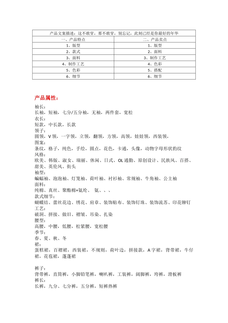 【女装类】女装细节文案-总结.docx_第1页
