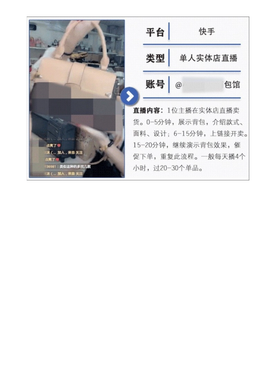 【箱包类】箱包类行业直播的2个类型.docx_第2页