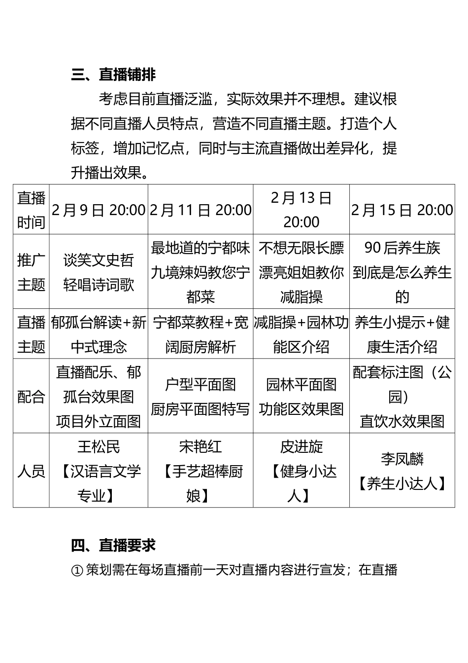 【星洲湾·九境】抖音直播方案.docx_第2页