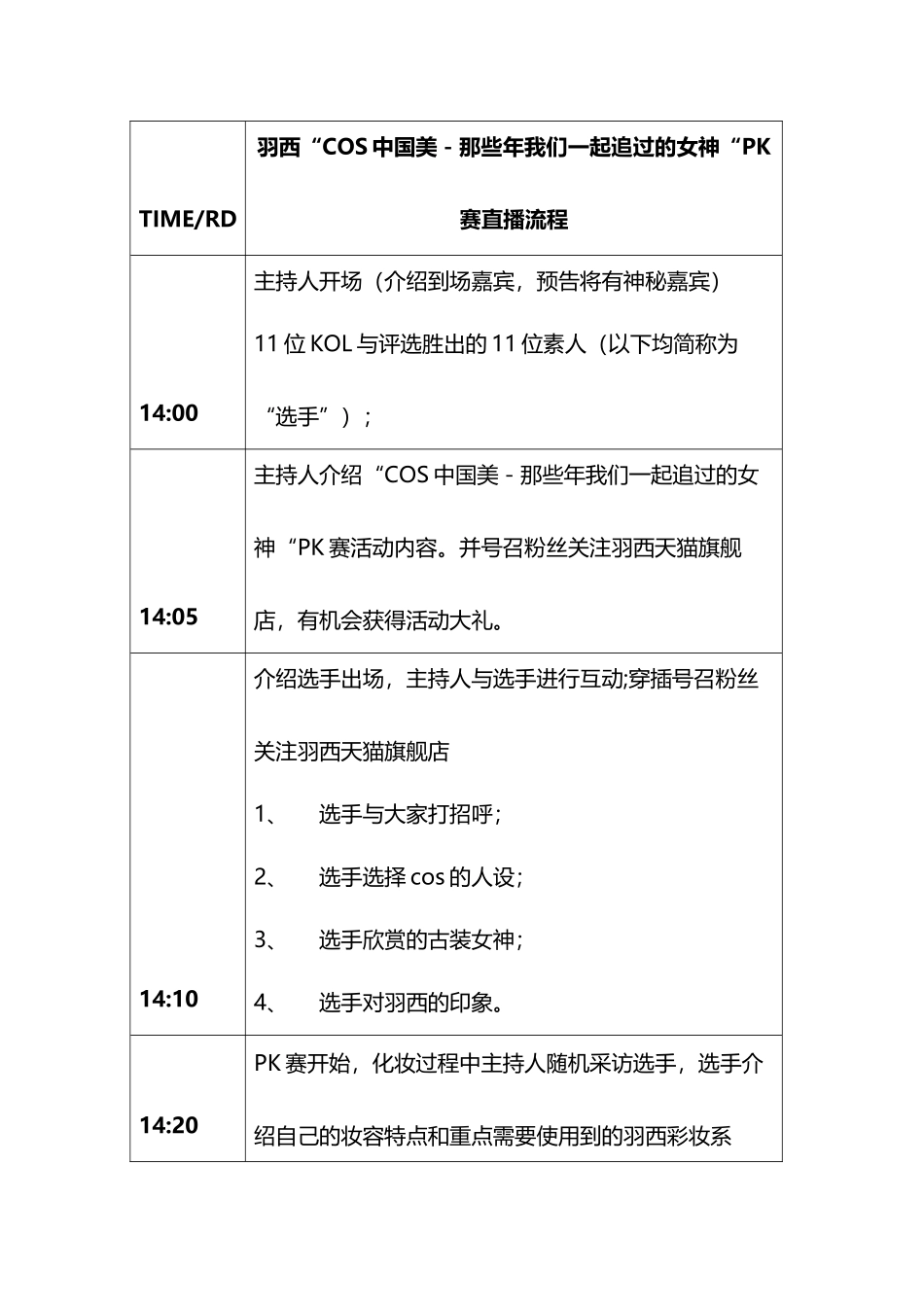 【羽西】双十一预热直播脚本（活动流程）.doc_第1页