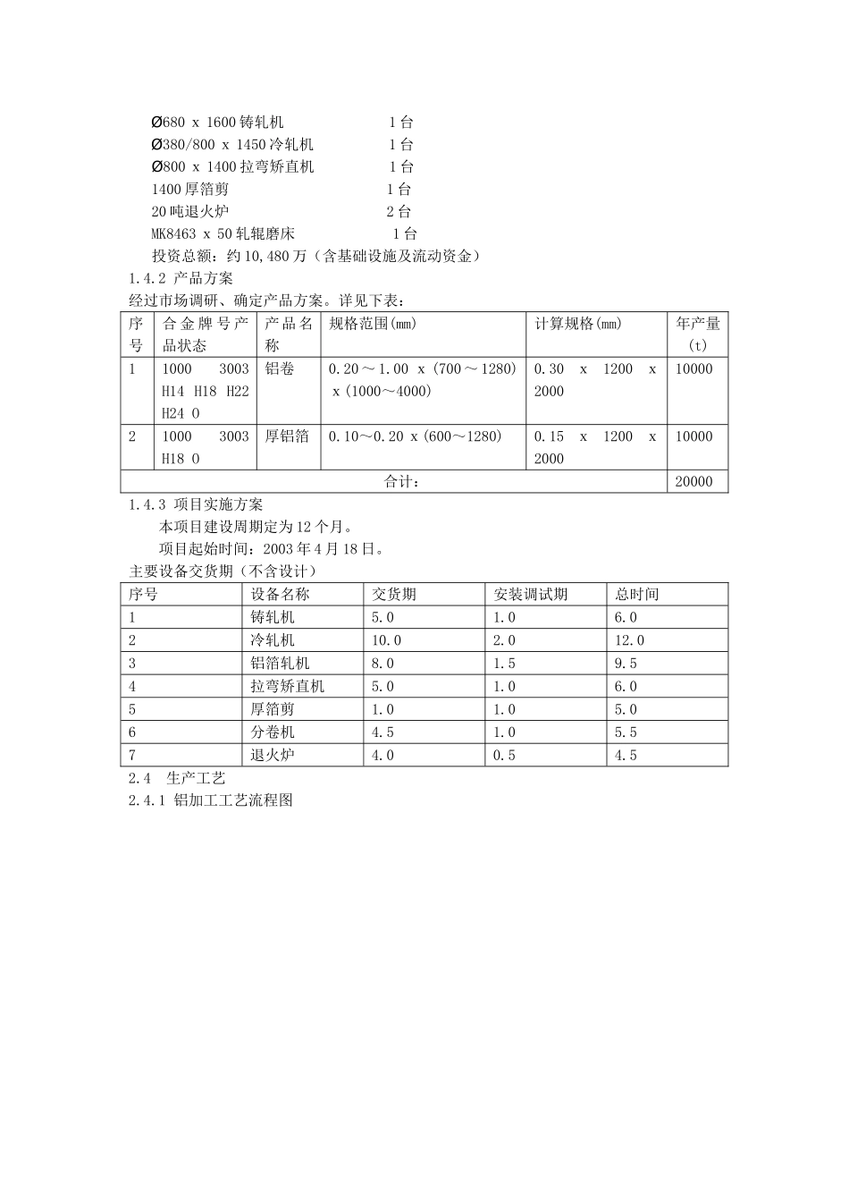 2万吨铝加工项目方案.doc_第2页