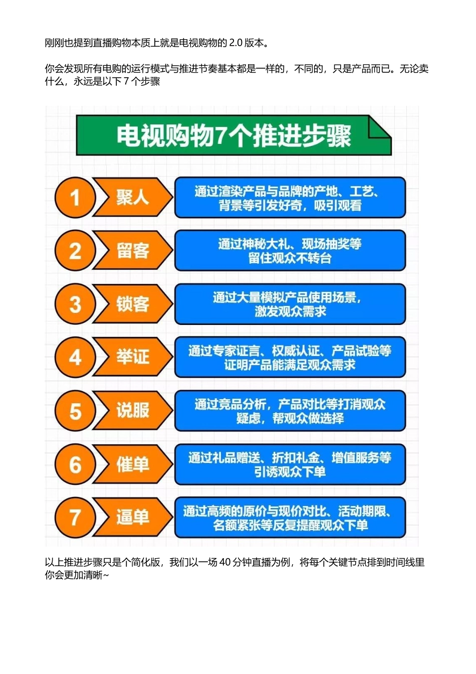 6大要点助力直播带货效果翻倍.docx_第3页