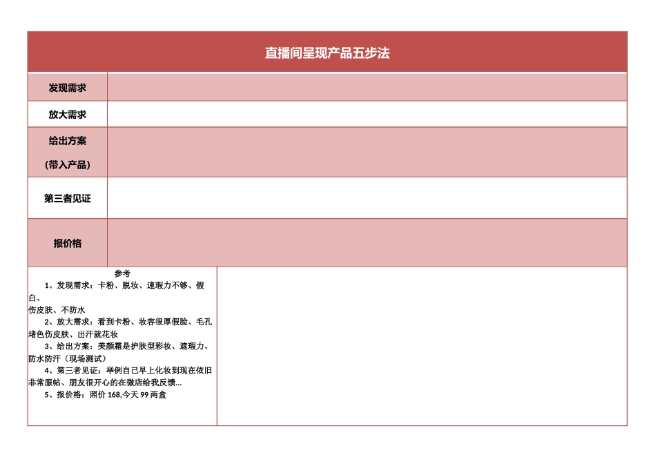 11 直播中—直播间呈现产品五步法.doc_第1页