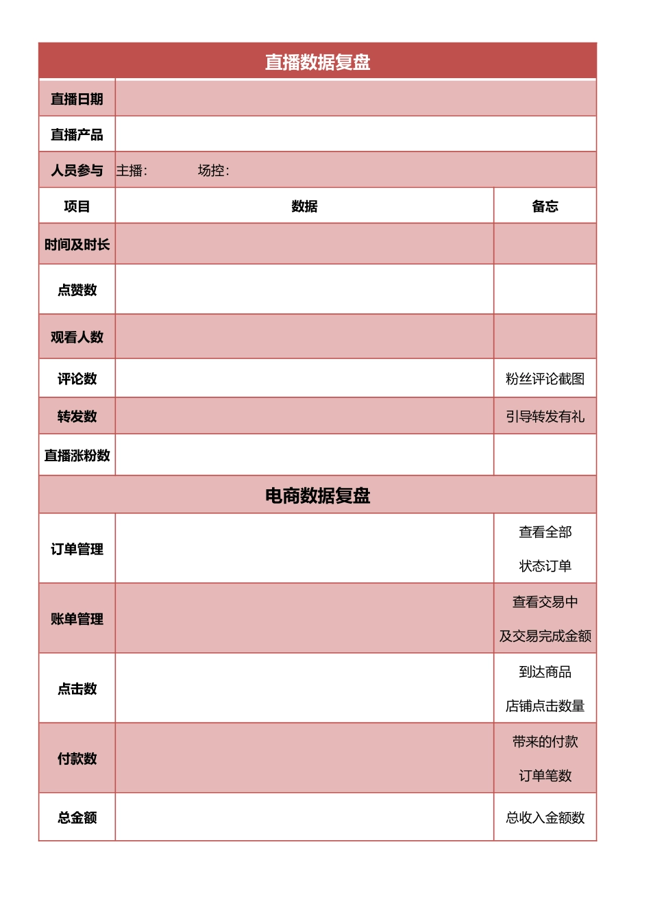 13 直播后—电商数据复盘.doc_第1页