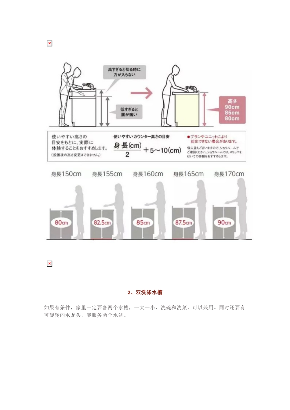25个厨房设计细节，完美！.doc_第3页
