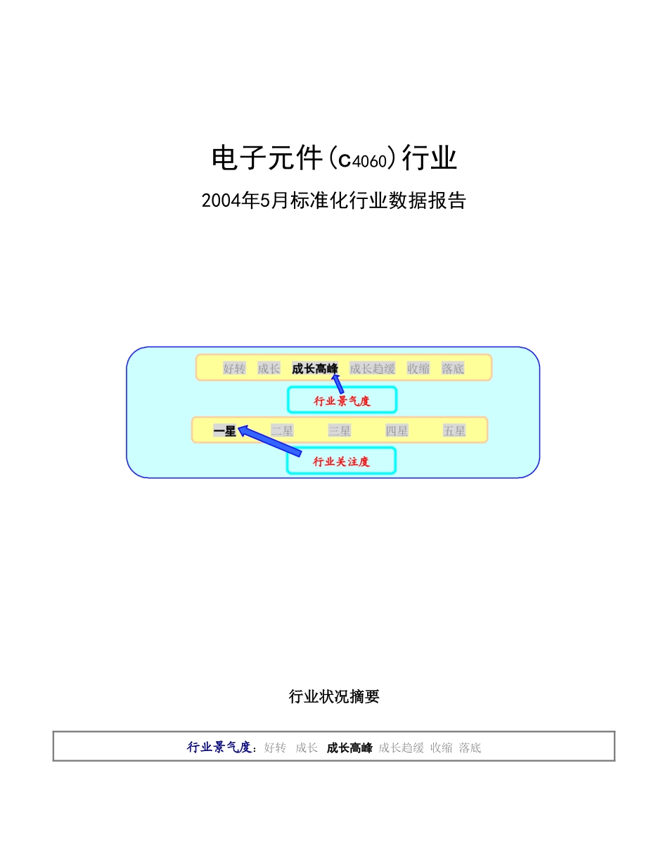 2004年电子元件行业数据报告.doc_第1页