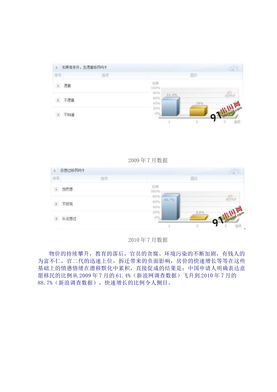 2011-2012年度中国移民行业发展趋势报告出炉.doc_第3页