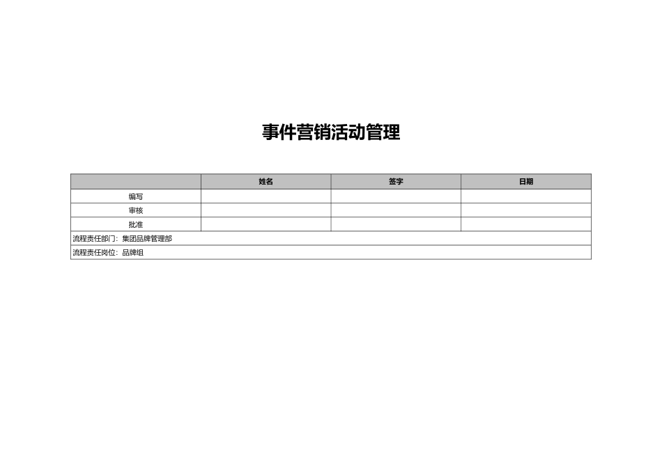 MAM.01.04【事件营销活动管理】_流程文件.doc_第1页