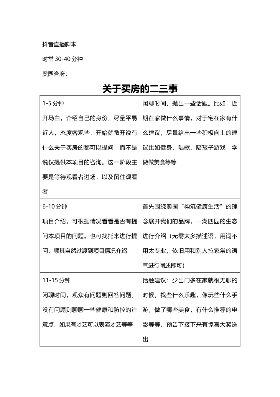 奥园双盘抖音直播脚本(1).docx_第1页