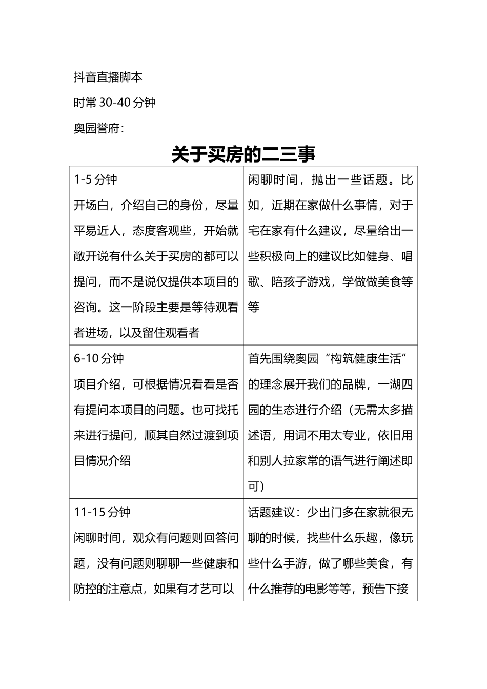 奥园双盘抖音直播脚本.docx_第1页