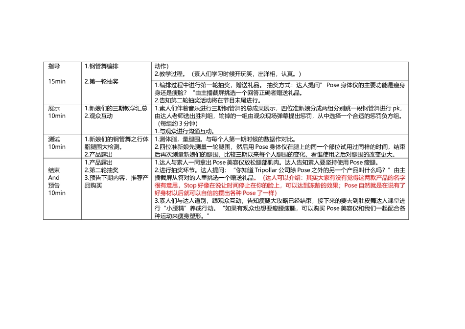 不可思议的好身材——钢管舞第三期 脚本文案 v2.docx_第2页