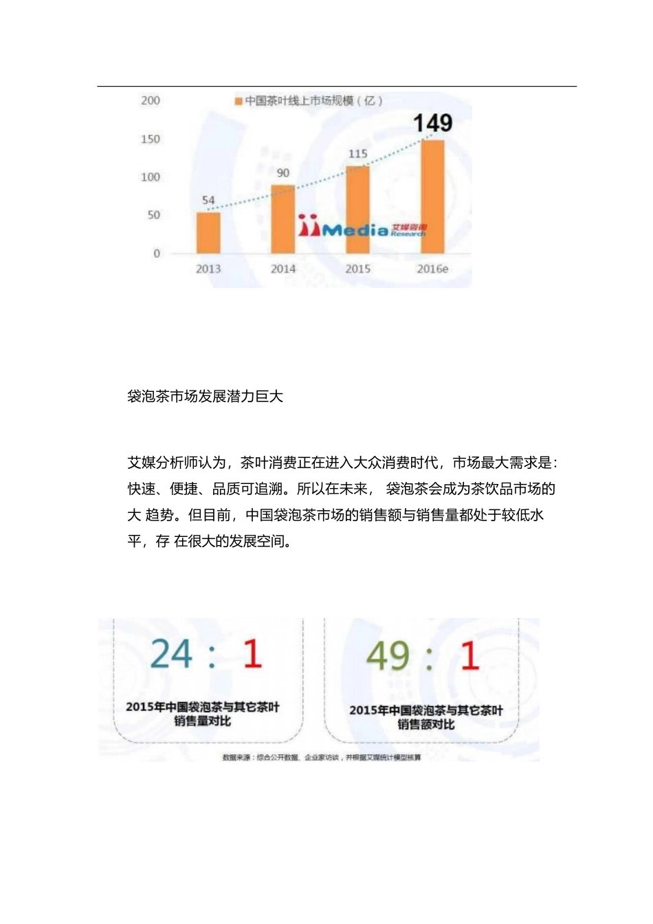 茶乾坤品牌战略规划方案(1).docx_第2页