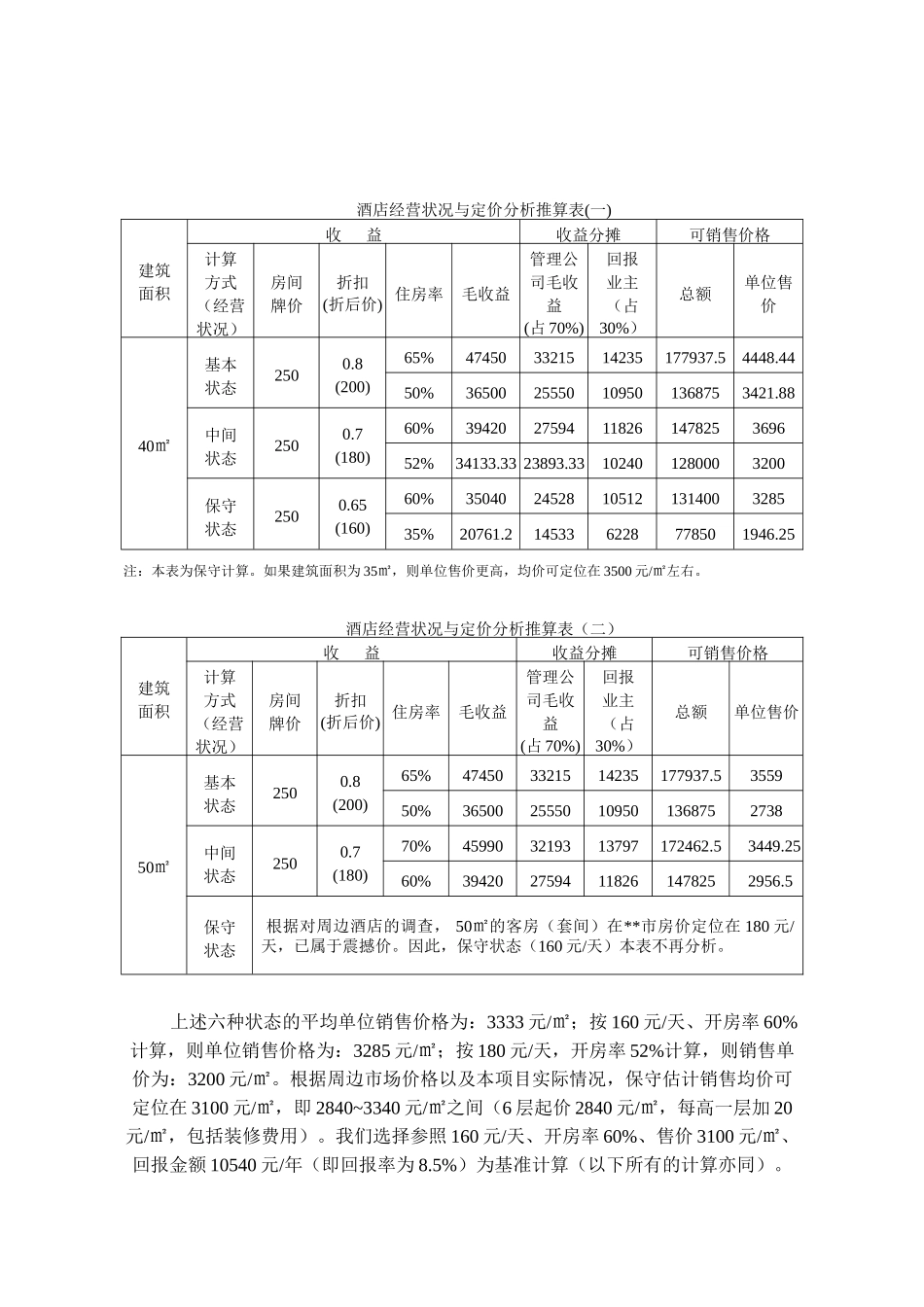 产权式酒店定位操作分析.doc_第3页