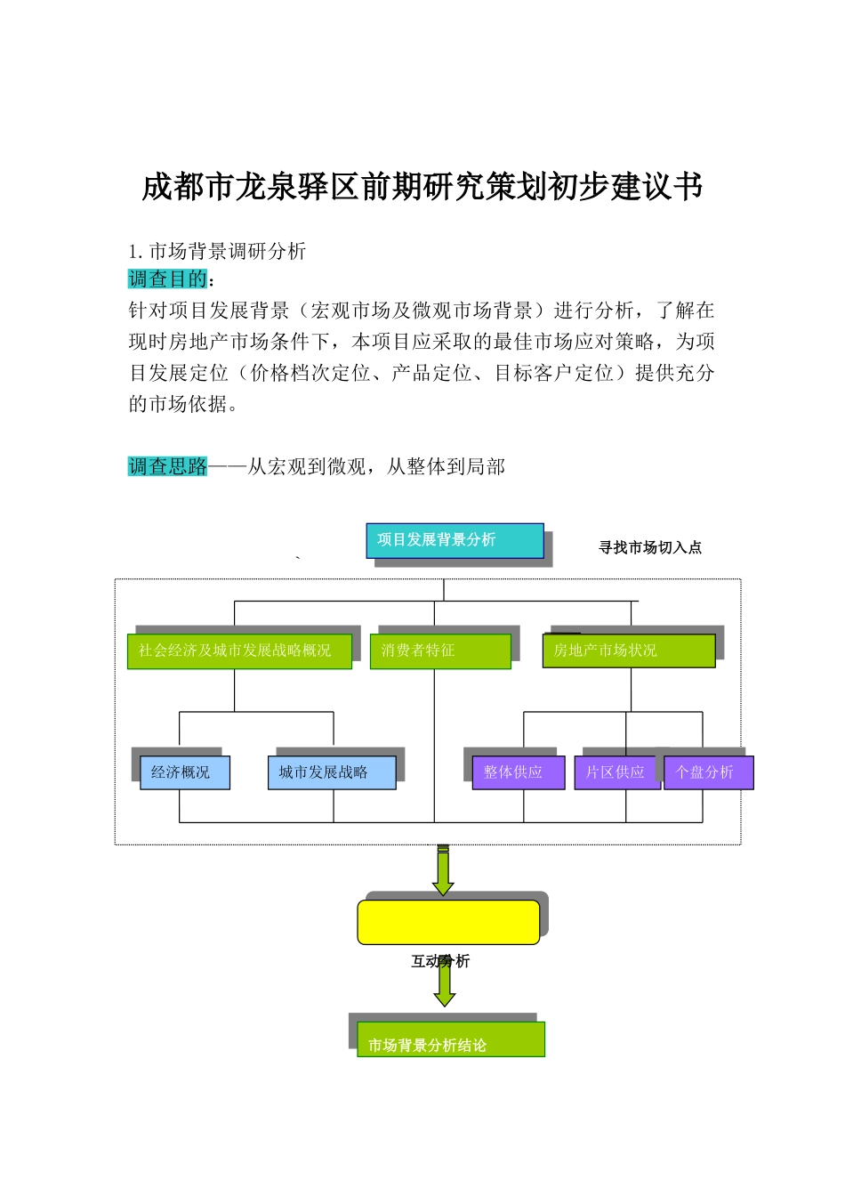 成都市龙泉驿区前期研究策划初步建议书.doc_第1页