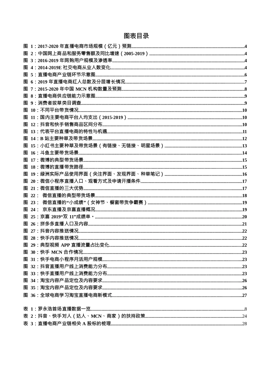 大风口！直播电商“人货场”趋势解读.docx_第3页