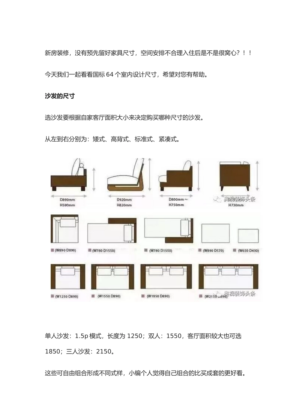 大家具的尺寸标准：国标64个室内设计尺寸，非常值得收藏！.doc_第1页