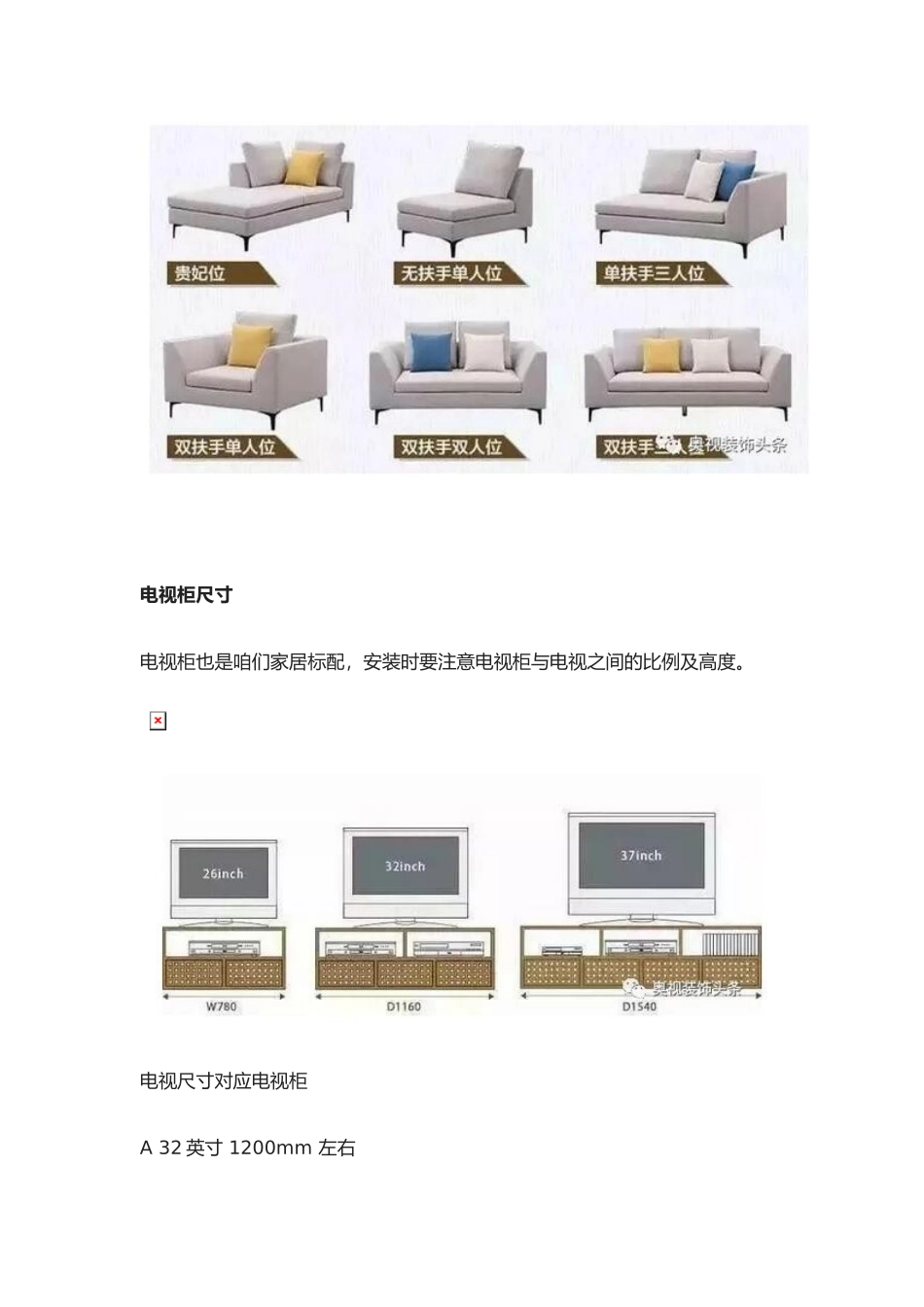 大家具的尺寸标准：国标64个室内设计尺寸，非常值得收藏！.doc_第2页